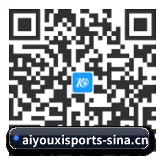 Android APP 二维码